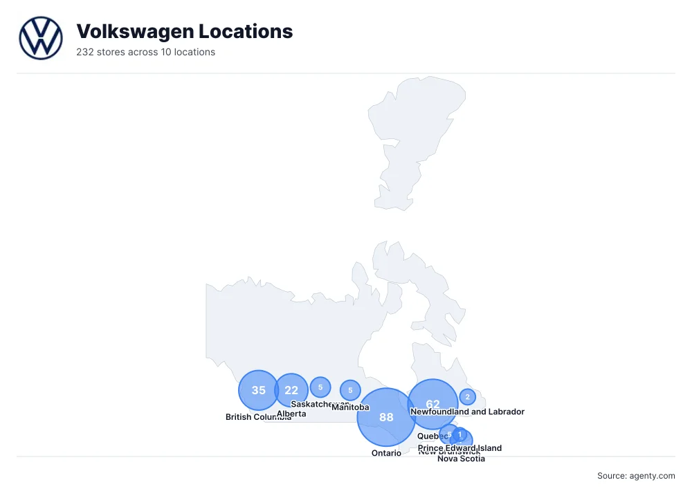 Volkswagen Locations by State/Region