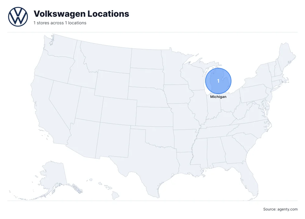 Volkswagen Locations by State