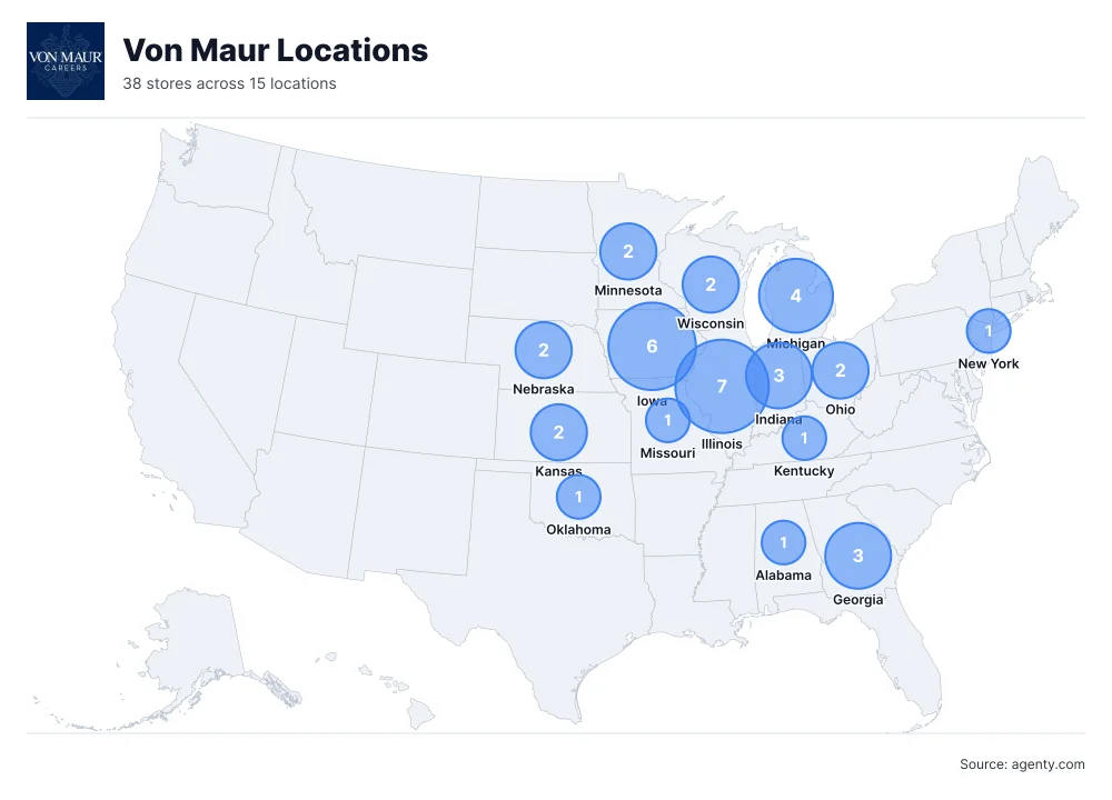 Von Maur Locations by State