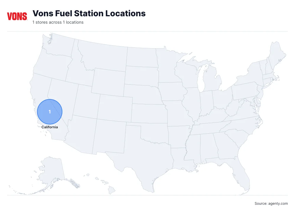 Vons Fuel Station Locations by State