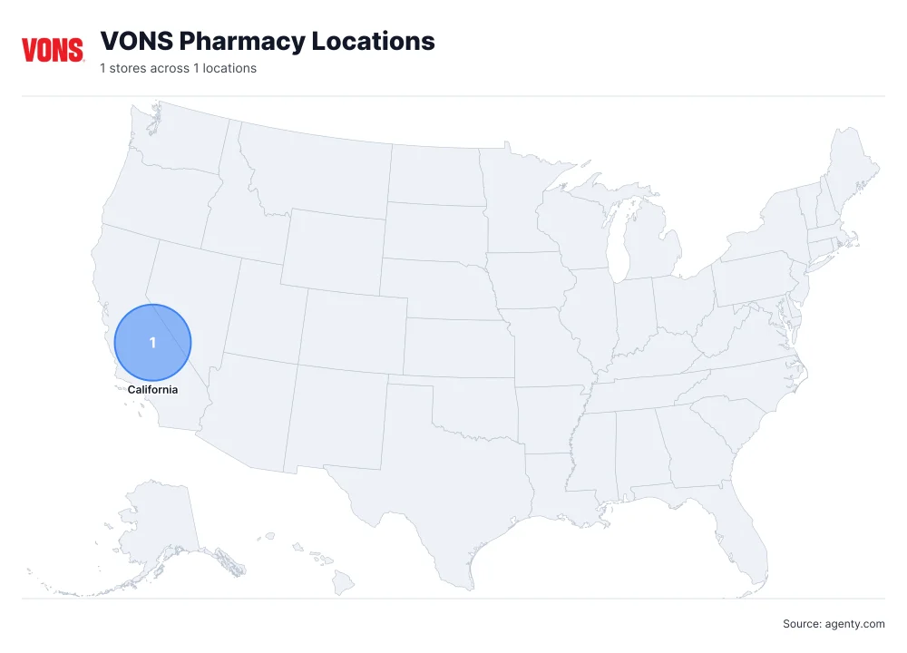 VONS Pharmacy Locations by State