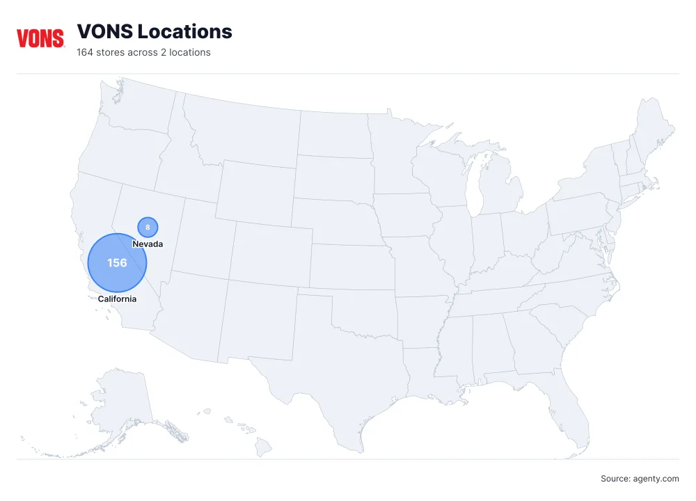 VONS Locations by State