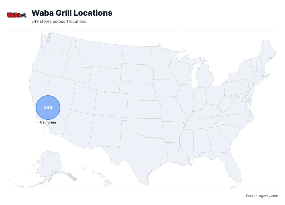 Waba Grill Locations by State/Region