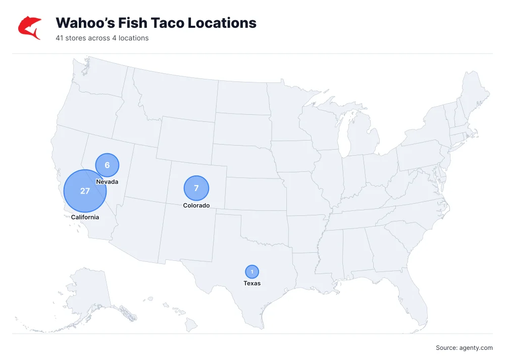 Wahoo’s Fish Taco Locations by State