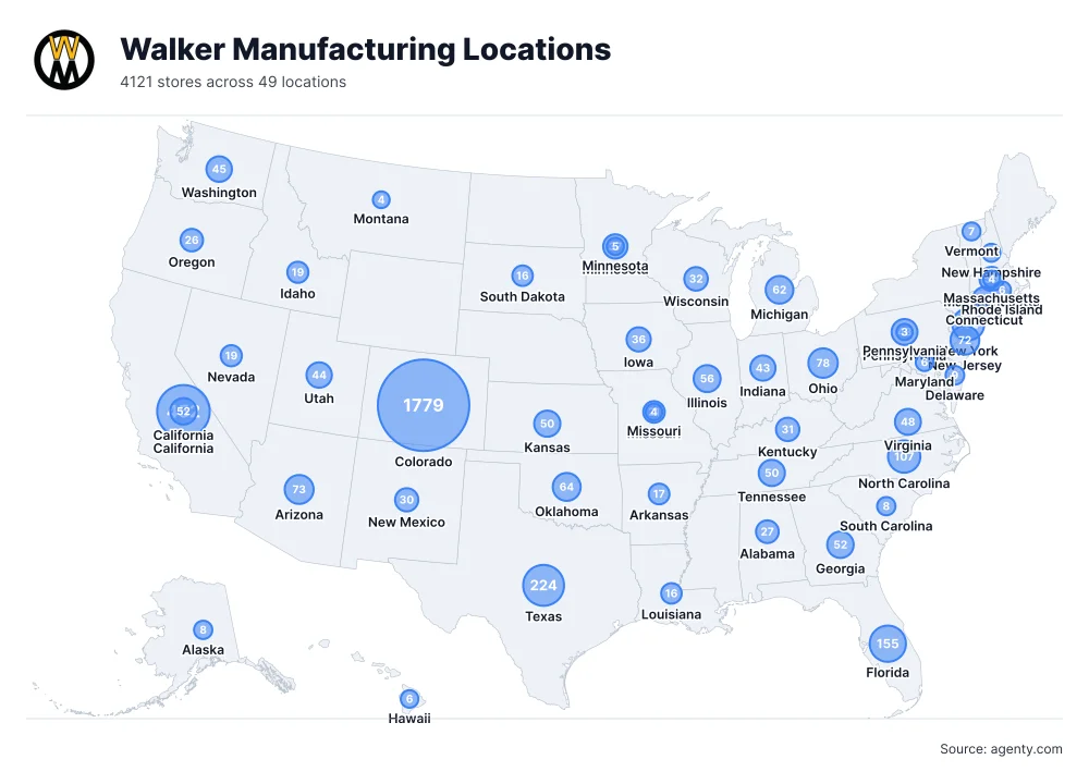 Walker Manufacturing Locations by State