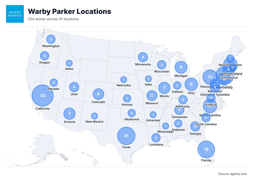 Warby Parker Locations by State/Region