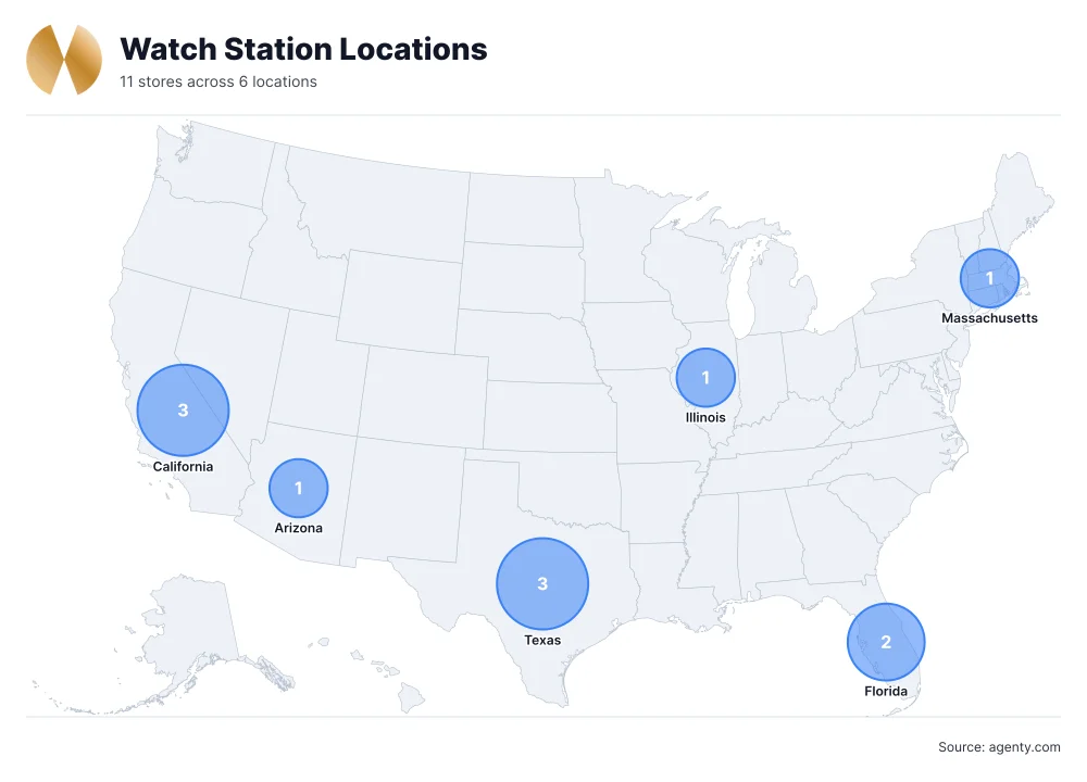 Watch Station Locations by State