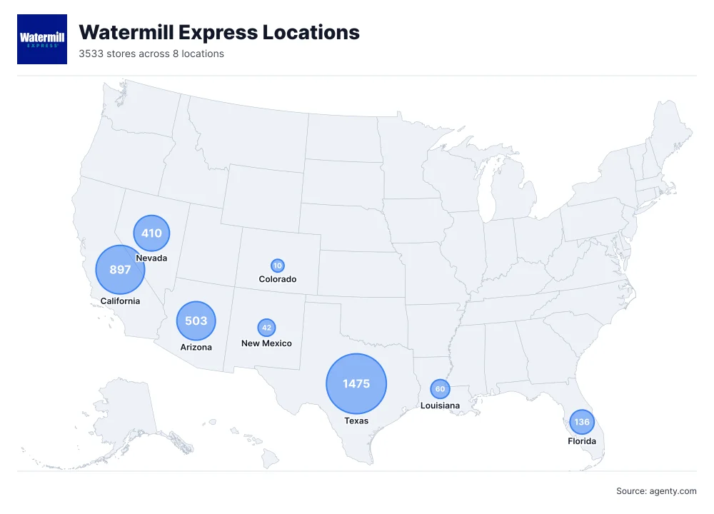 Watermill Express Locations by State