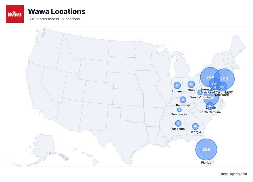 Wawa store locations in the USA