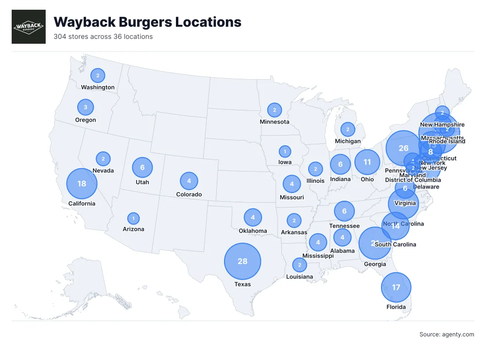 Wayback Burgers Locations by State