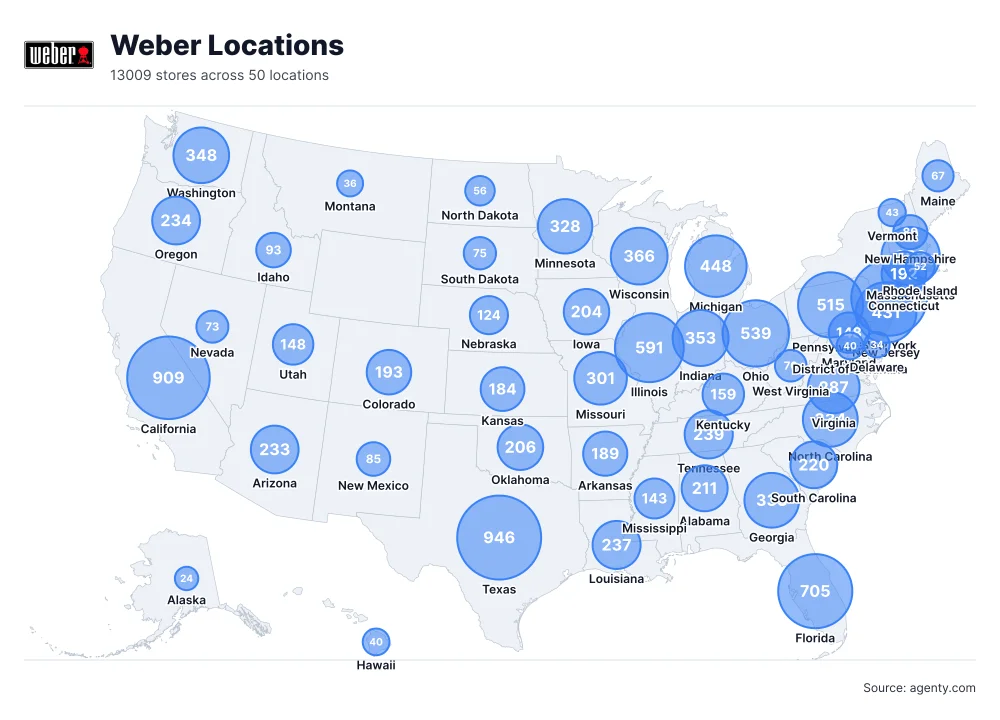 Weber Locations by State