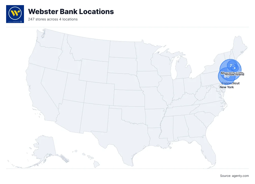 Webster Bank Locations in the USA