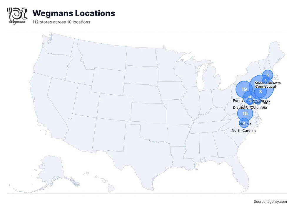 Wegmans Locations by State