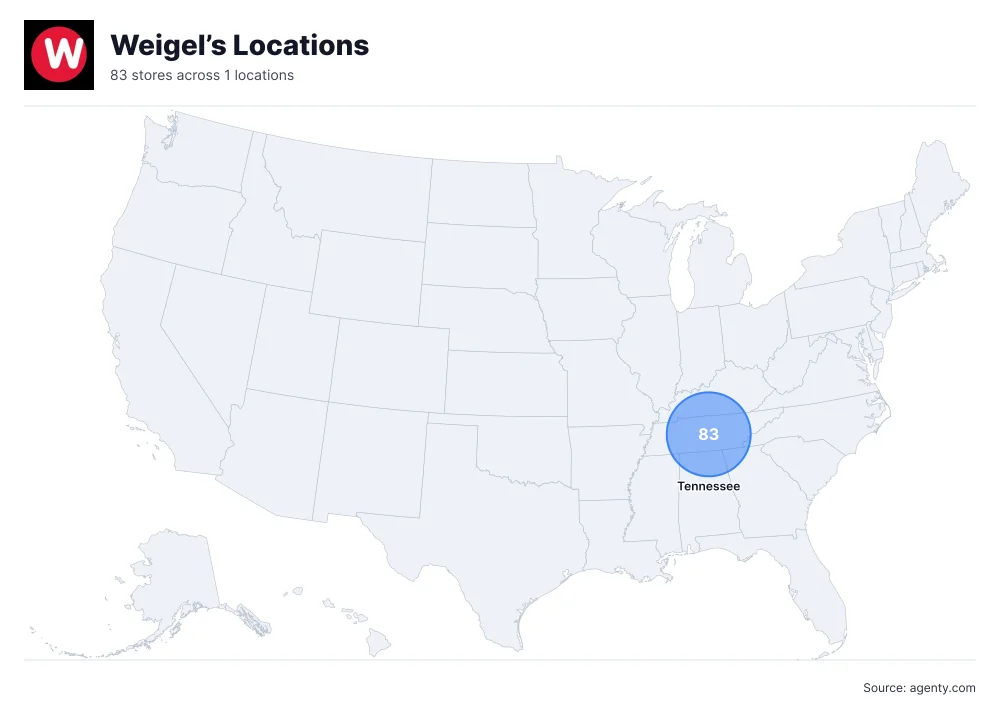 Weigel’s Locations by State