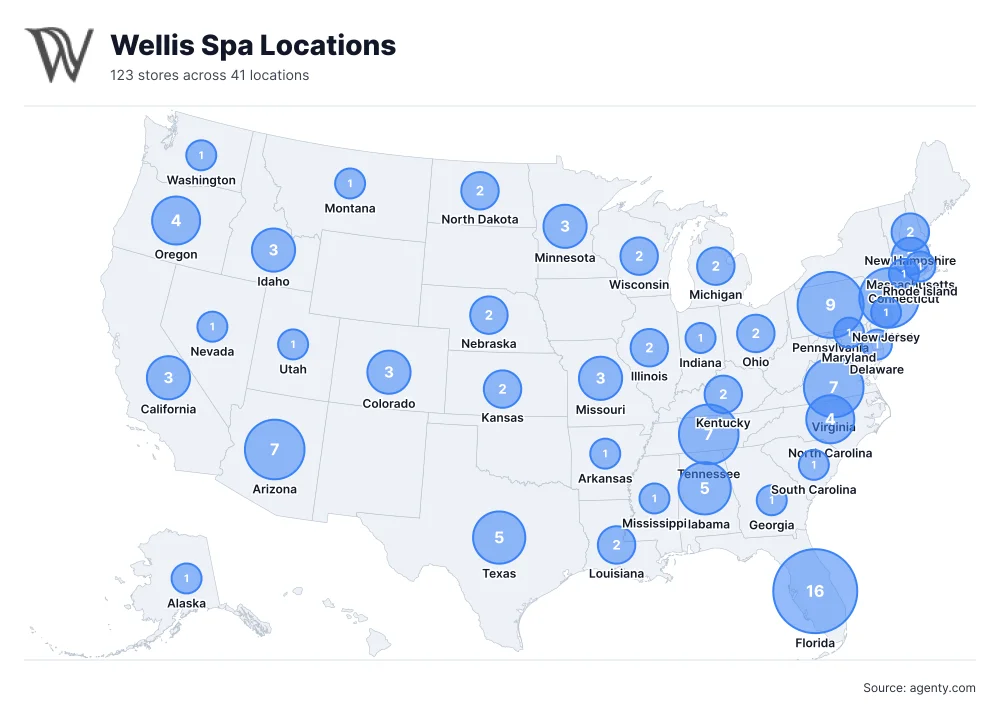Wellis Spa Locations by State/Region