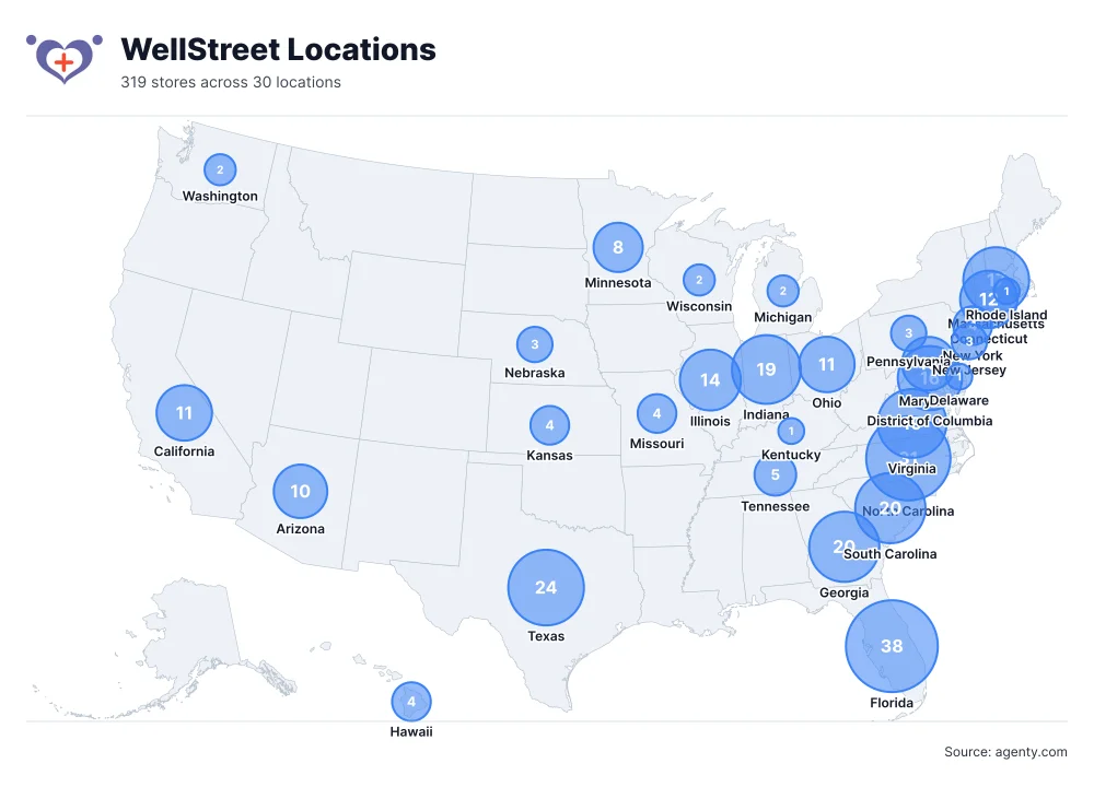 WellStreet Locations by State