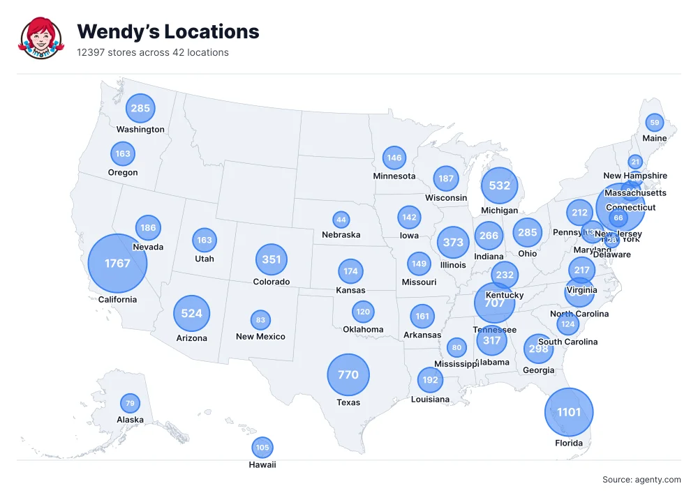 Wendy’s Restaurant Locations in the USA