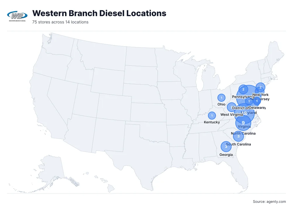 Western Branch Diesel Locations by State