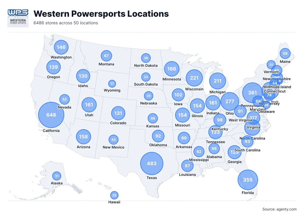 Western Powersports Dealer Locations in the USA