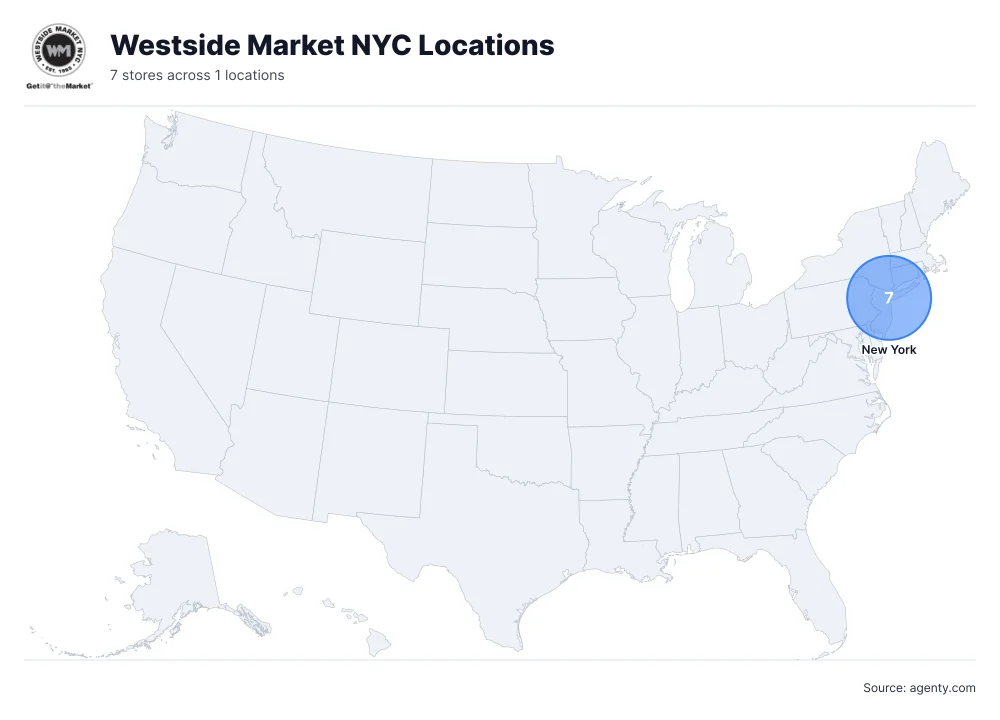 Westside Market NYC Locations by State/Region