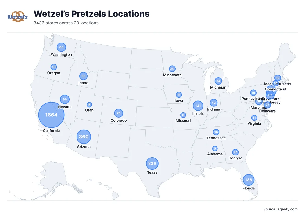 Wetzel’s Pretzels Locations by State
