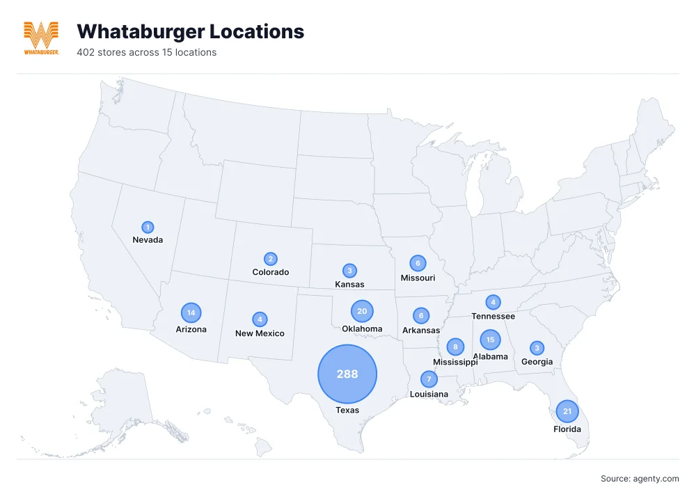 Whataburger Locations by State/Region