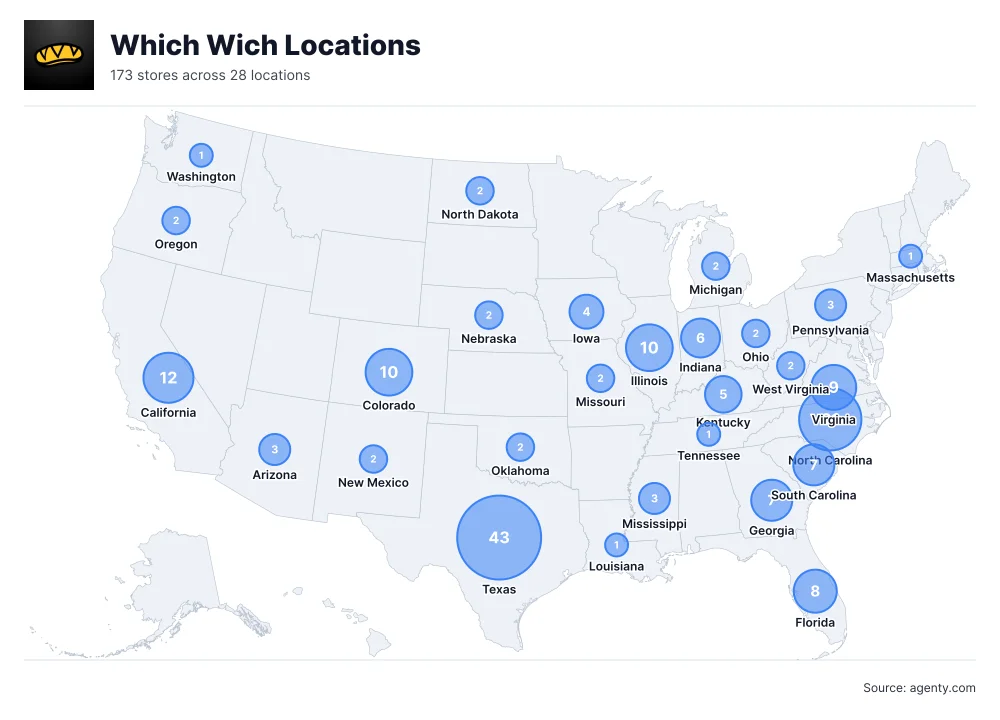 Which Wich Locations by State