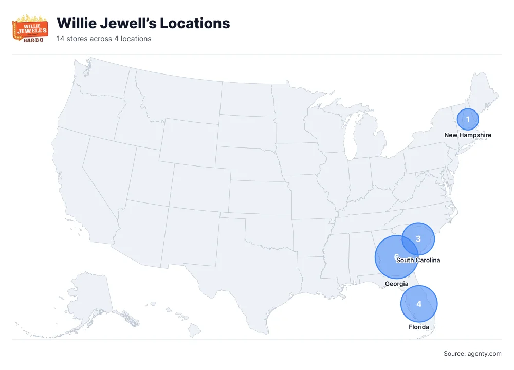 Willie Jewell’s Locations by State
