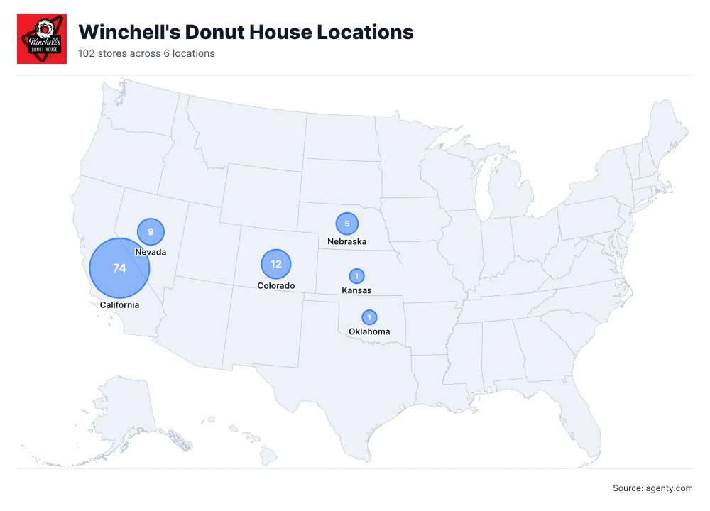 Winchell's Donut House Locations by State