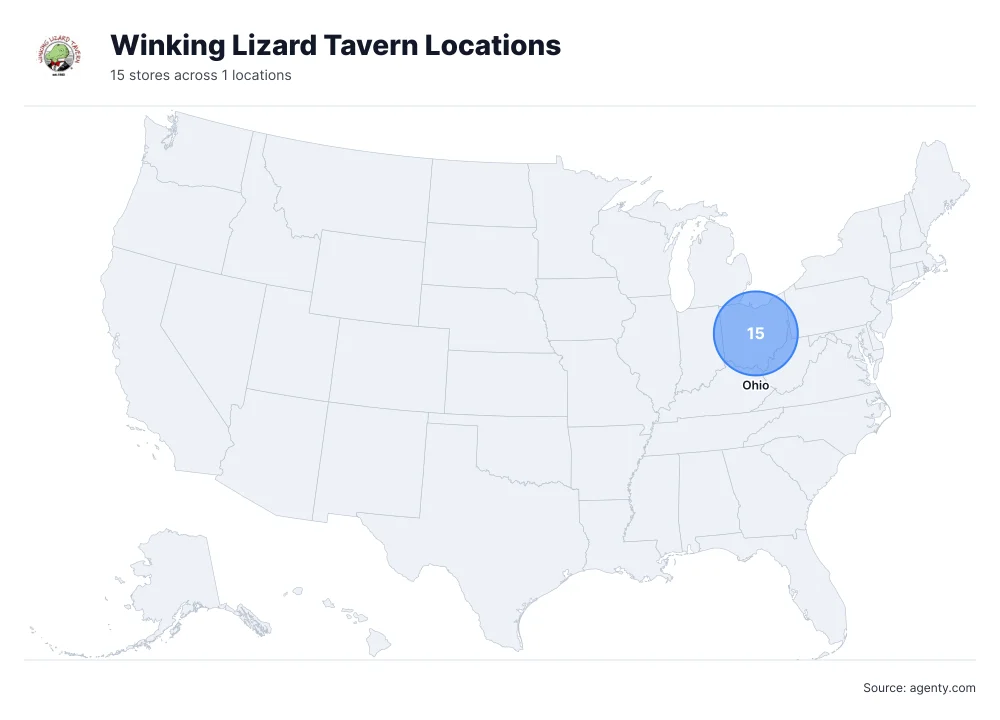 Winking Lizard Tavern Locations in the USA