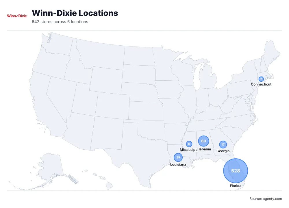 Winn-Dixie locations in the USA