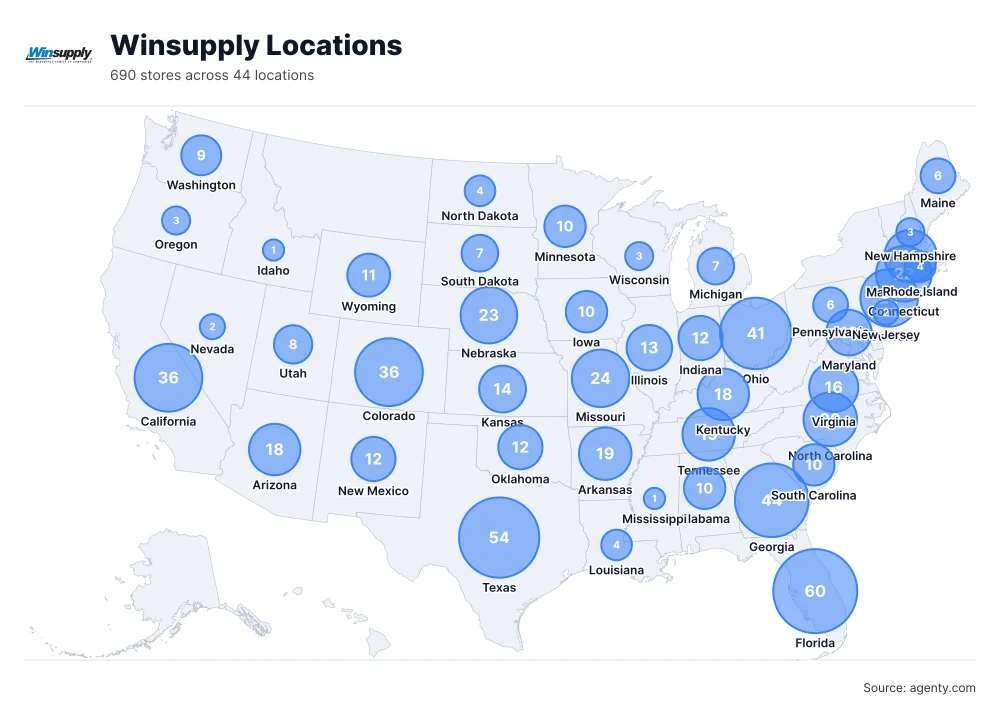 Winsupply Locations by State/Region