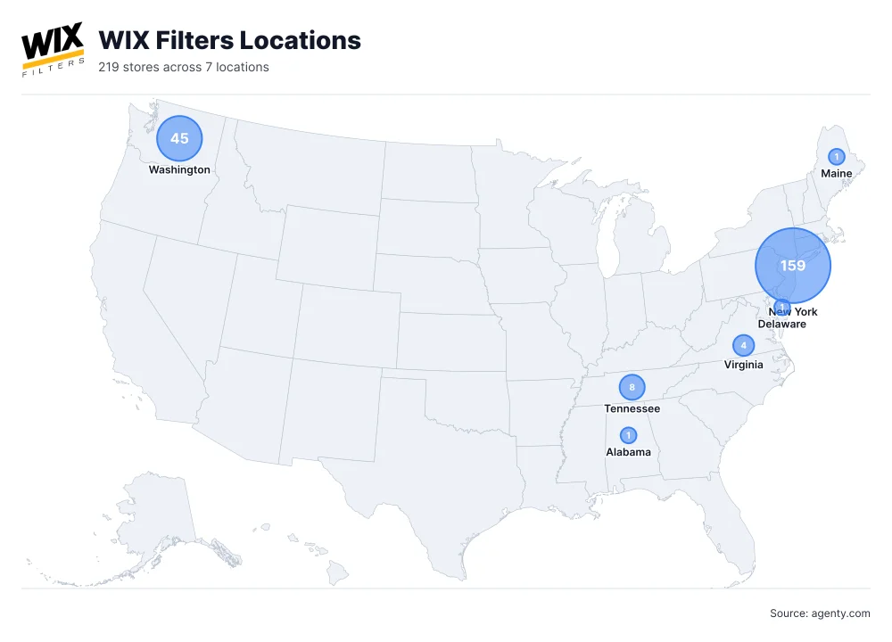 WIX Filters Locations by State