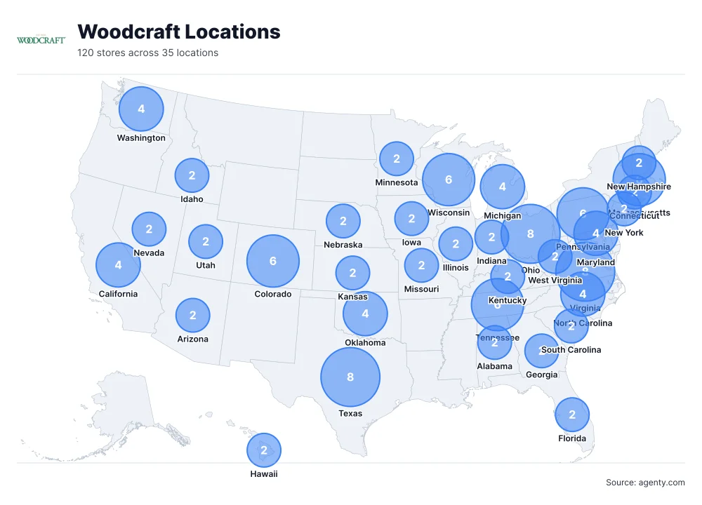 Woodcraft Supply Store Locations in the USA