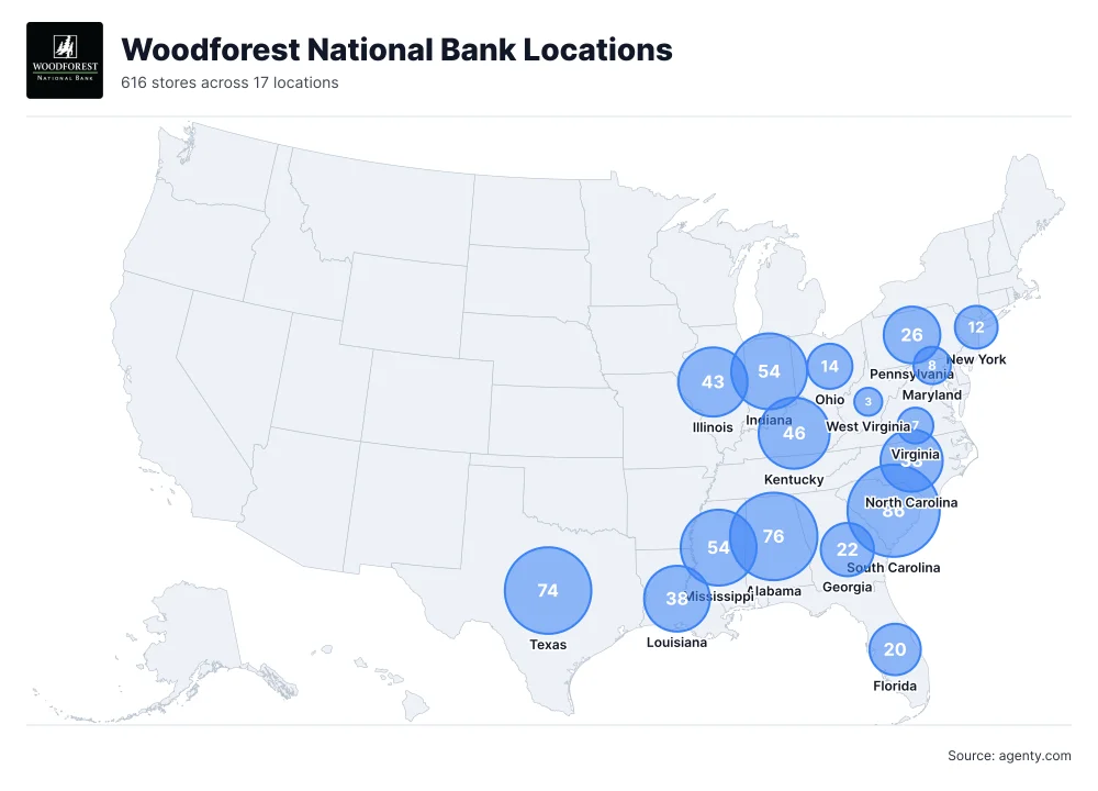 Woodforest National Bank Locations by State/Region