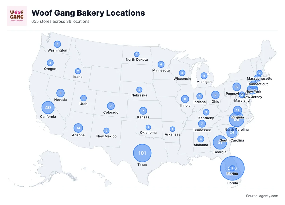 Woof Gang Bakery Locations by State
