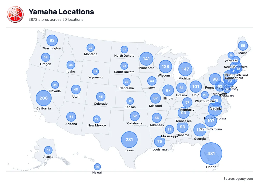 Yamaha Locations by State/Region