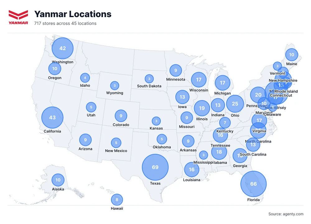Yanmar Dealership Locations in USA