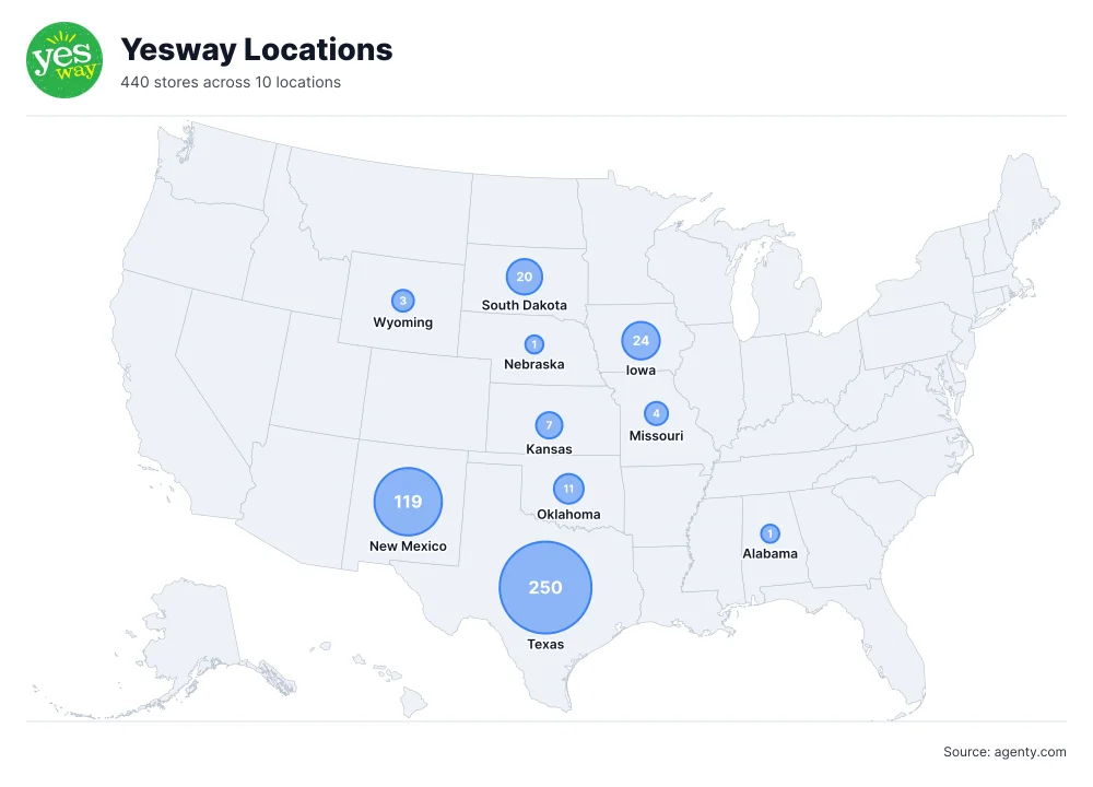 Yesway Locations by State