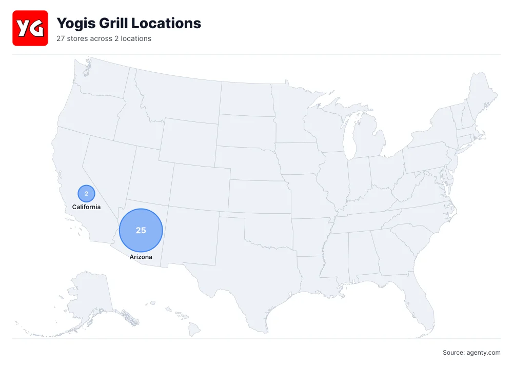 Yogis Grill Locations by State