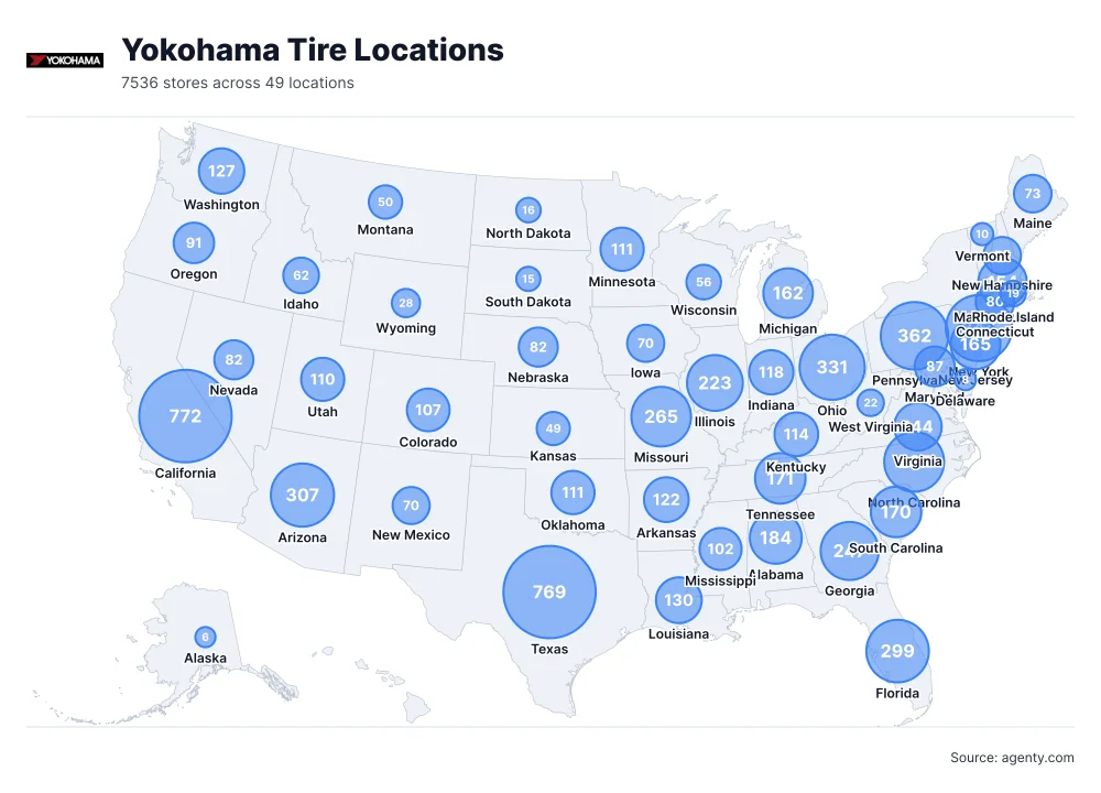 Yokohama Tire Locations by State/Region