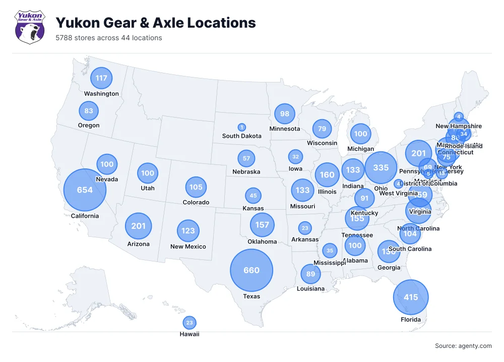 Yukon Gear & Axle Locations by State/Region