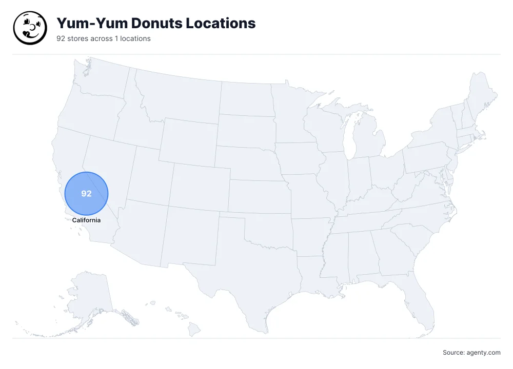 Yum-Yum Donuts Locations by State
