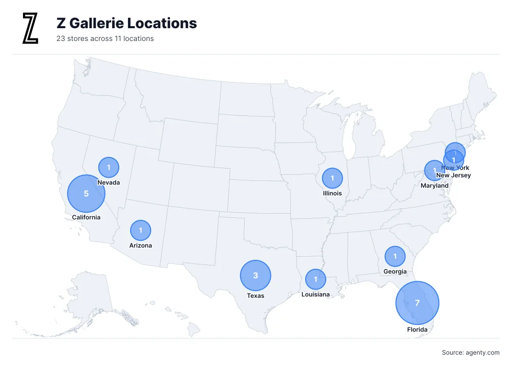 Z Gallerie Locations by State