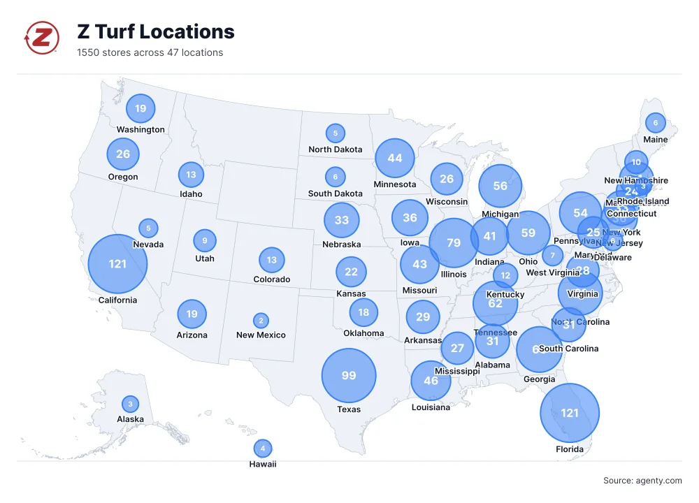 Z Turf Locations by State