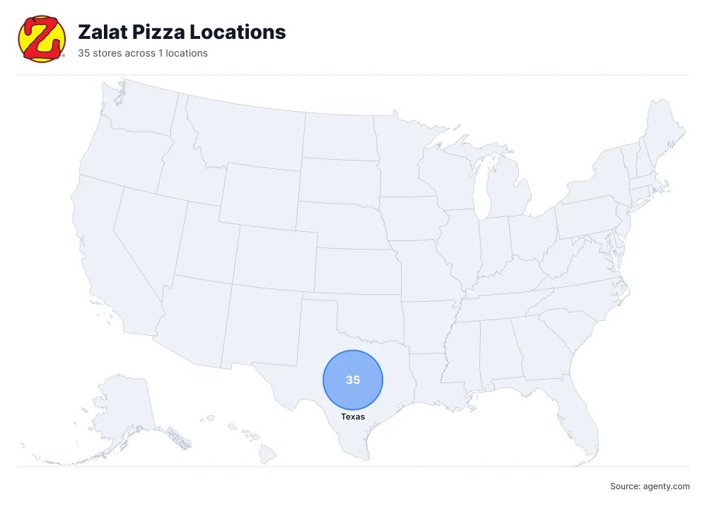 Zalat Pizza Locations by State