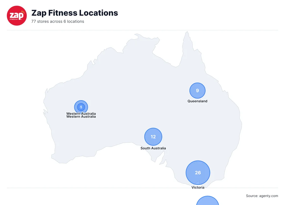 Zap Fitness Locations by State/Region