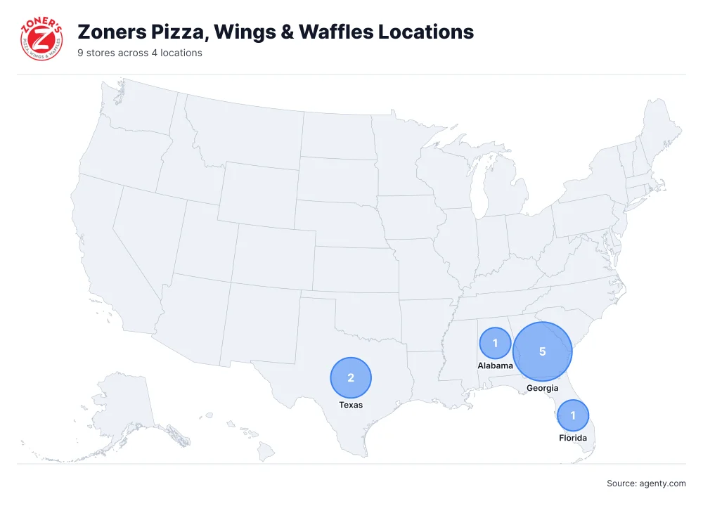Zoners Pizza, Wings & Waffles Locations by State